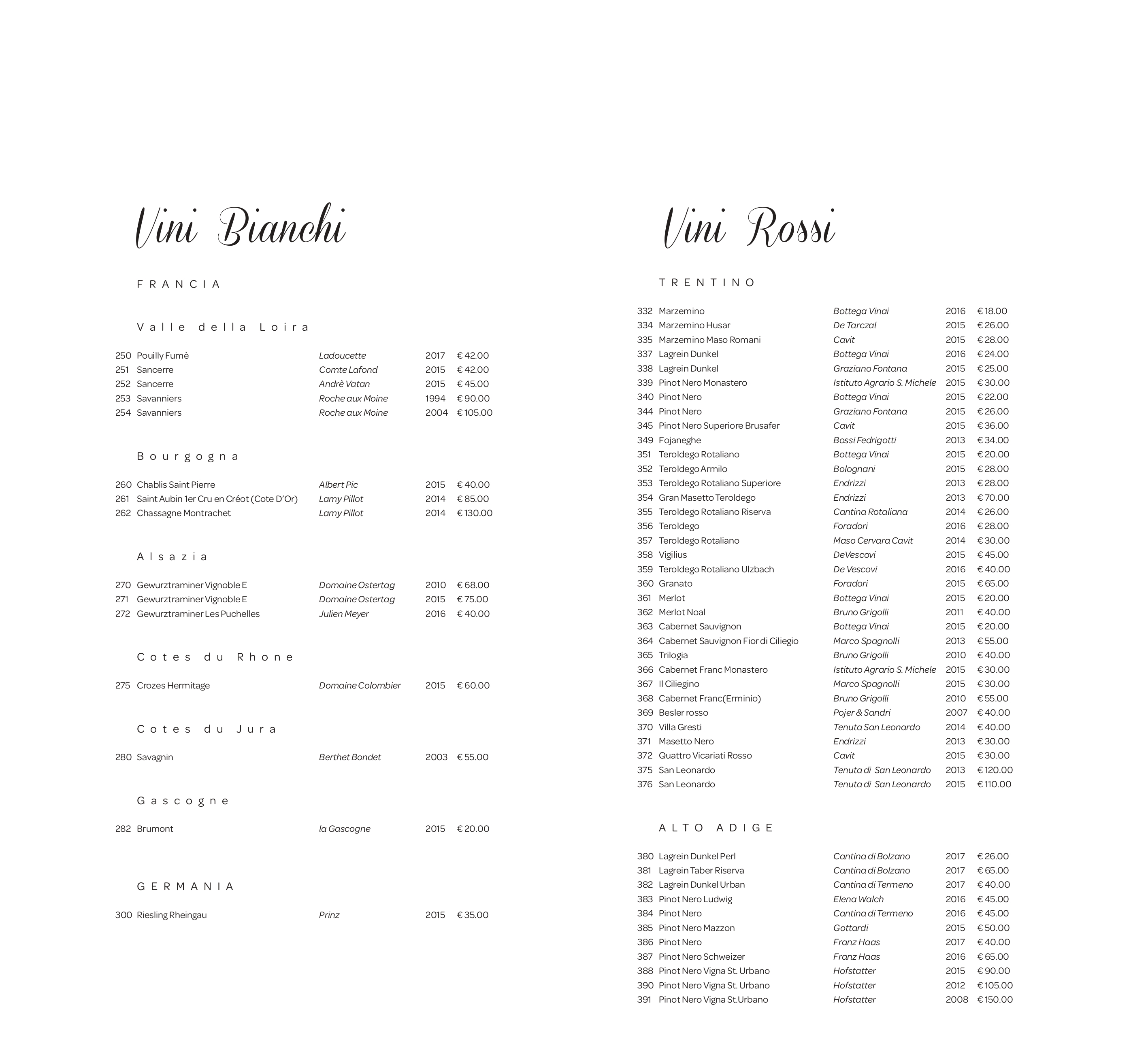 menu2019 pages to jpg 0003 - Wine Bar